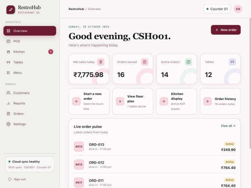 Analytics dashboard with sales figures, order stats, and live performance metrics