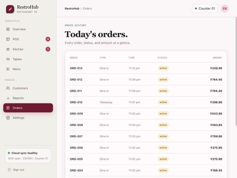 Unified order dashboard showing all order types, statuses, and amounts
